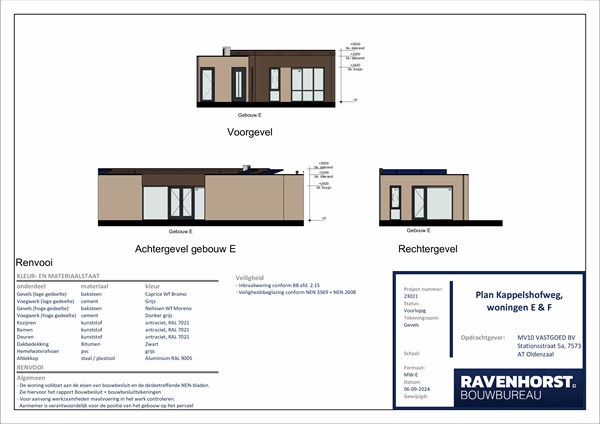 Kappelhofsweg, 7591 ZZ Denekamp - Gevels E.jpg