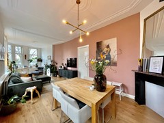Appartement in Rotterdam