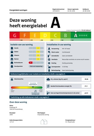 Hoekweg 24, 7681 EM Vroomshoop - 09059429_64.jpg