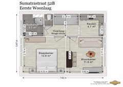 EersteLaag.jpg