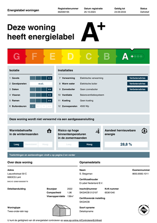 Brochure preview - Label Laauwikstraat 59 C 6663CG Lent.pdf