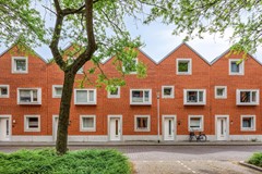 Bisschop Janssensstraat 28, 5014 PK Tilburg 