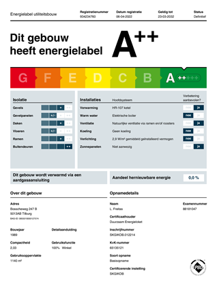 Plattegrond - Bosscheweg 247b, 5013 AB Tilburg 