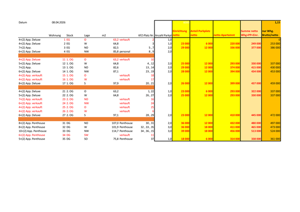 Brochure preview - 2026-04-Preisliste-Dachsteinresort.pdf