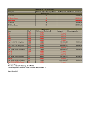Brochure preview - Preisliste Förstereck 1892025.pdf