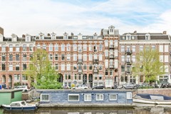 Rented: Hugo de Grootkade 4-1, 1052 LP Amsterdam