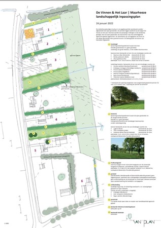 De Vinnen 4kavel 1, 6026 PZ Maarheeze - 3. Bijlage 1 - landschappelijk inpassingsplan.jpg