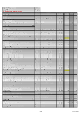 Brochure preview - MJOB tm 20244 zichtbaar tot 2026.pdf