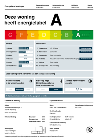 Brochure preview - Definitief energielabel A Johannes Vermeersingel 21 Rijnsburg.pdf