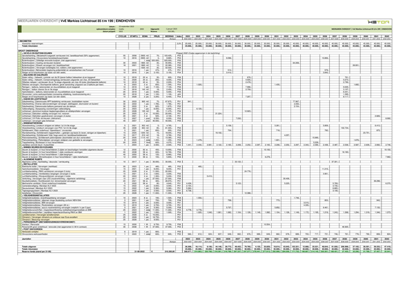 Brochure preview - Meerjaren_onderhoudsplan_versie_2023_-_ALV_2023.pdf