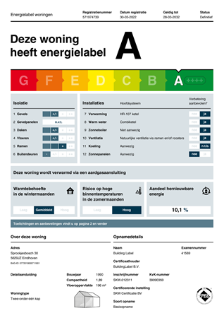 Brochure preview - Energielabel Sprookjesbosch 30 Eindhoven Maart2022.pdf