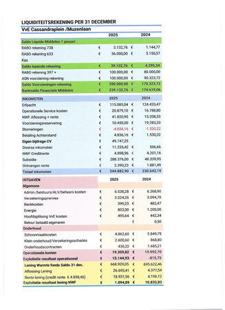 Brochure preview - jaarrekening 2025 deel1.pdf
