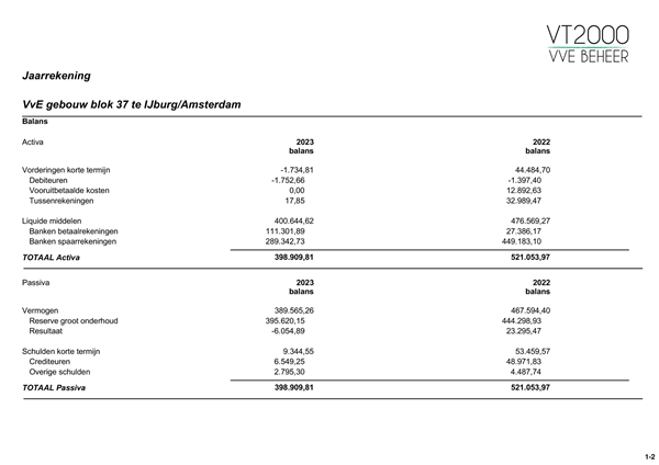 Brochure preview - Stukken VvE