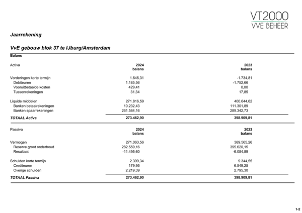 Brochure preview - Stukken VvE