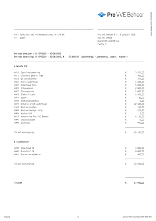 Brochure preview - VvE - Begroting