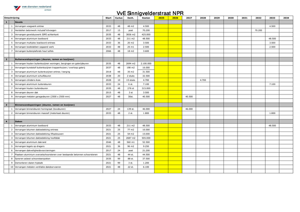Brochure preview - VvE - MJOP.pdf