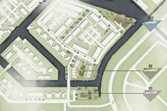 overzicht projecten