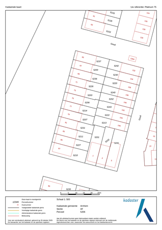 Platinum 75, 6846 PE Arnhem - kadaster