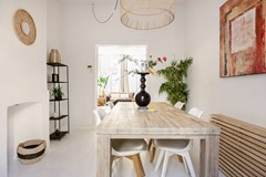 Koop: Sloetstraat 110, 6821 CZ Arnhem