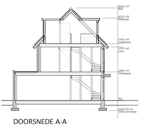 Floorplan - Baas de Zoetenlaan, 3903 DM Veenendaal