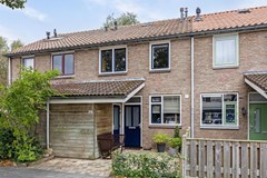 Nieuw in verkoop: Nilantstraat 161, 7415 TD Deventer