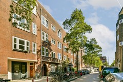 Under offer: Bronckhorststraat 8-2, 1071WR Amsterdam