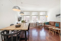 Sold: Albert Cuypstraat 193-2, 1073 BE Amsterdam