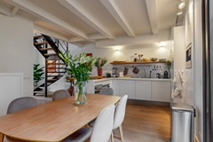 Onder bod: Staalkade 4B, 1011 JN Amsterdam