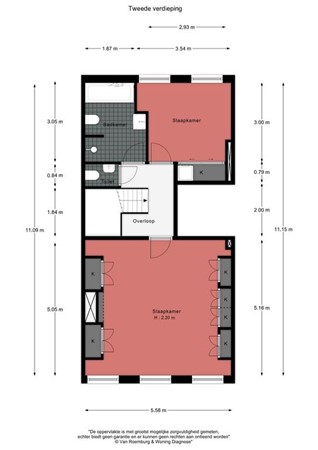 Staalkade 4B, 1011 JN Amsterdam - 