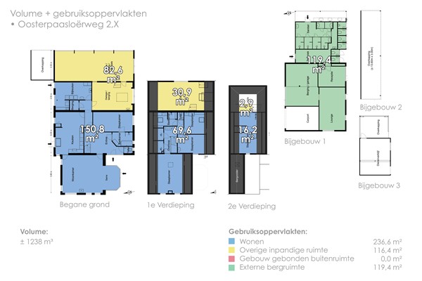 Oosterpaasloërweg 2, 8378 JC Paasloo - Oosterpaasloe¨rweg 2 - Vlakkentekening.jpg