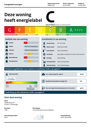 Brochure preview - Energielabel Zwedenburg 224 Den Haag.pdf