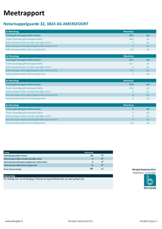 Notarisappelgaarde 32, 3824 AG Amersfoort - 