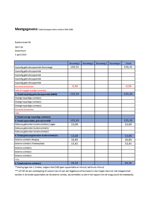 Rubensstraat 46, 3817 EA Amersfoort - 