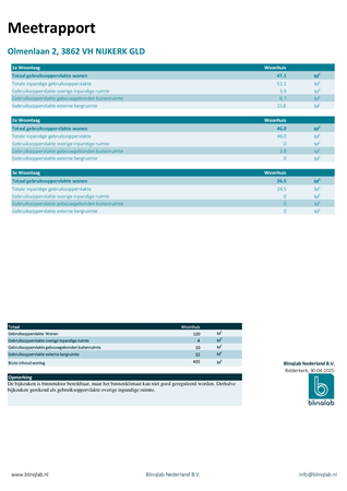 Olmenlaan 2, 3862 VH Nijkerk - 