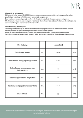 Kroesstraat 4, 3815 PZ Amersfoort - 