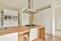 New for rent: 1058SW Amsterdam