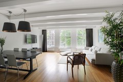 huurwoningen te huur op Keizersgracht 138B