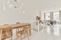 New for rent: Pieter Baststraat, 1071 TX Amsterdam