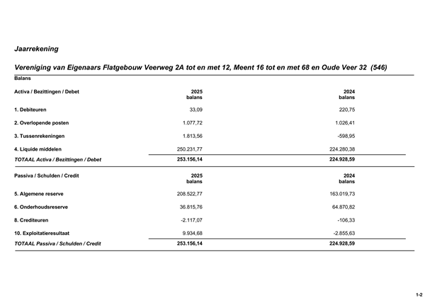 Brochure preview - jaarverslag.pdf