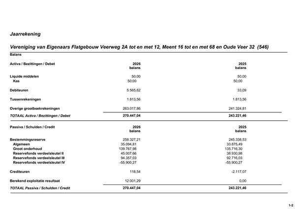 Brochure preview - jaarverslag-2.pdf