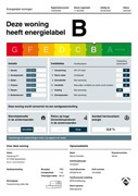 Verkocht: Veenburg 211, 2171 DW Sassenheim