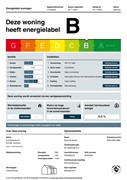 Verkocht: Fuchsiastraat 15, 2215 ML Voorhout