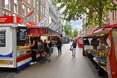 Under offer: Ten Katestraat 45-2, 1053 BX Amsterdam