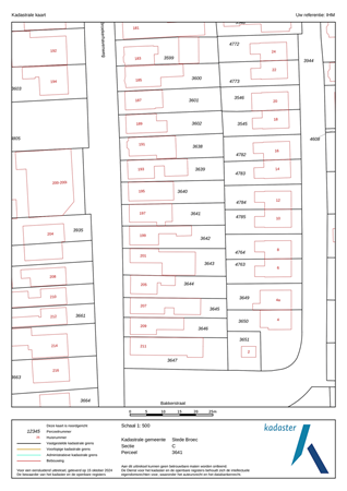 Broekerhavenweg 197, 1611 CD Bovenkarspel - 