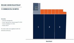 Huur: Kaaistraat 37, 4651 BL Steenbergen
