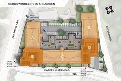 Blok E (zijde Paterbos)
