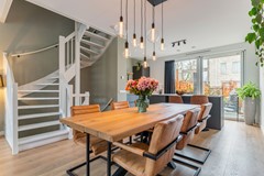 Te koop: Puntstraat 6, 3025GG Rotterdam