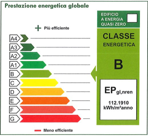 Brochure preview - AUR1480-2 Classe B 112,19 cropped