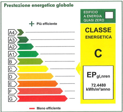 Brochure preview - APE Classe C 72,45 cropped