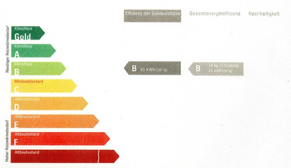 Brochure preview - CasaClima B 45,00 cropped